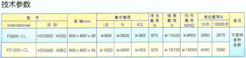 陶瓷貼面全鋼地板-1.png