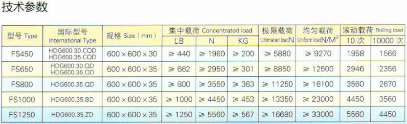 BY-600網(wǎng)絡(luò)地板-2.png